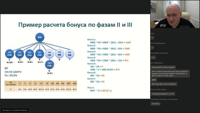 Бизнес-среда. Вебинар 