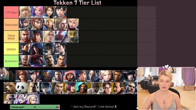 Ranking Tekken Characters Based On How Much I Personally Like Them