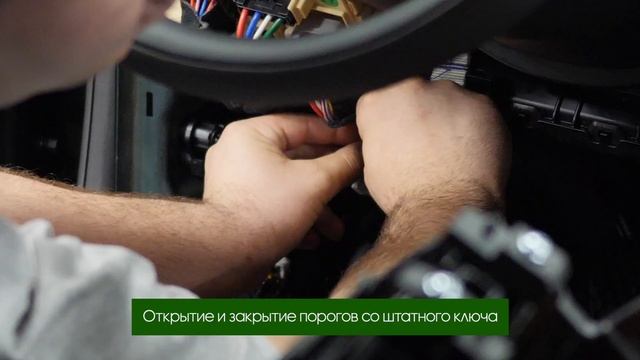 Ежедневные вызовы