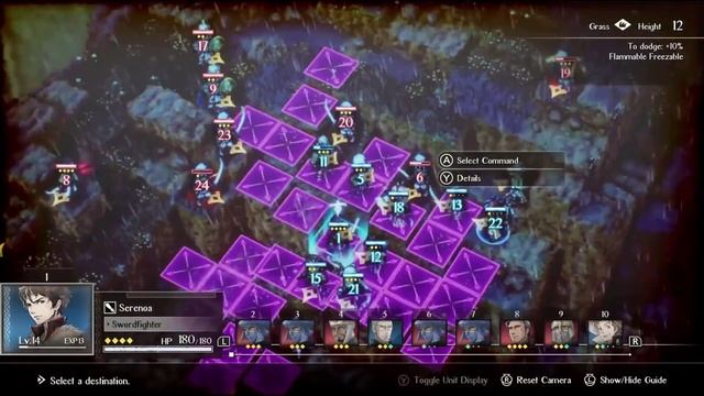 Triangle Strategy Game Review, After Playing For 80 Hours