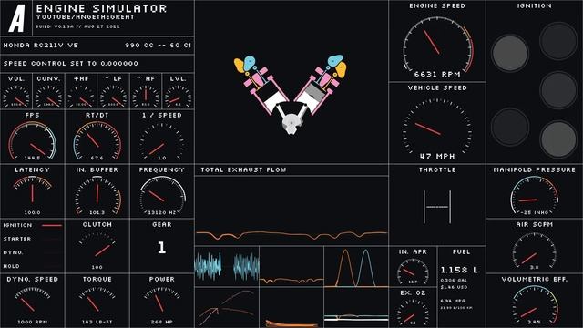 V5 Engine Simulation (Honda RC211V)