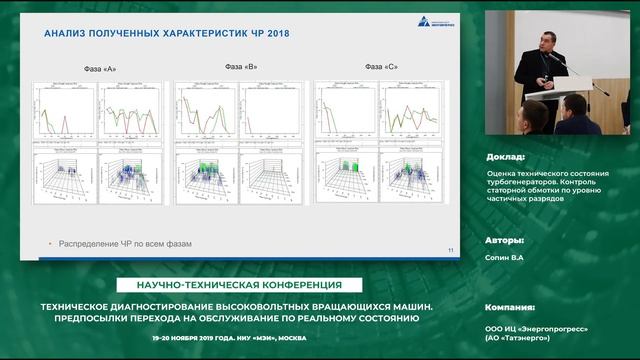 Оценка технического состояния турбогенераторов. Контроль статорной обмотки по уровню ЧР