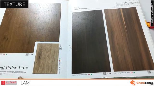 ILam  1.0mm Laminate