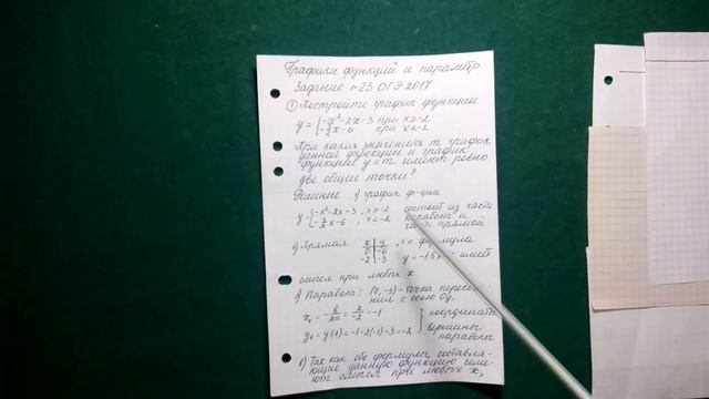 Кусочная функция и параметр