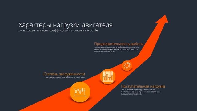 Презентация систем энергосбережения