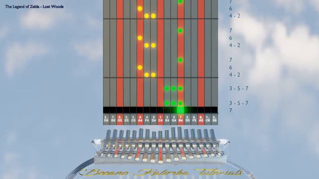 Kalimba Tutorial With Tabs:  The Legend Of Zelda - Lost Woods