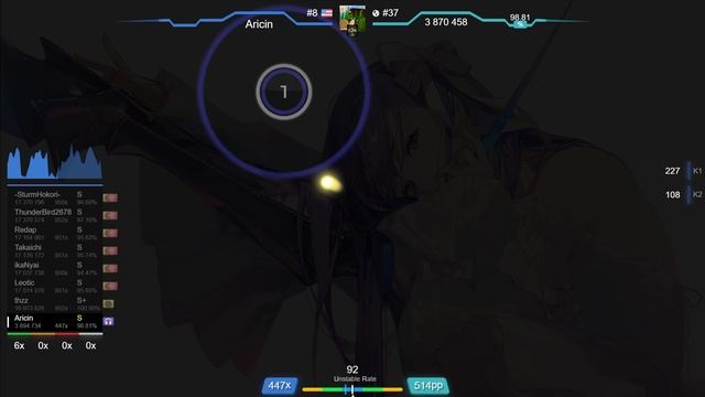 Aricin | O2i3 - Heart Function [Extra] +DT 99.43% {#13 709pp FC} - Osu!