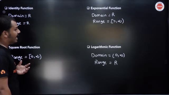 Sets Relations Functions In Telugu | Varadhi EAPCET 2024 | Shortcuts Tricks PYQs | Vedantu Telugu