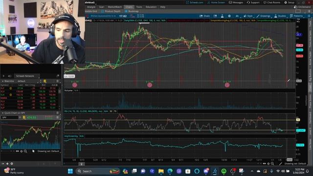 NIO, LUCID, RIVIAN, LI AUTO, XPENG ....QUÉ ESTÁ PASANDO???