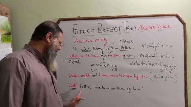 Future Perfect Tense - Passive Voice|Easy To Understand|Urdu & English