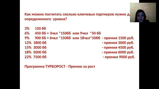 Искусство и Собственная Уникальность