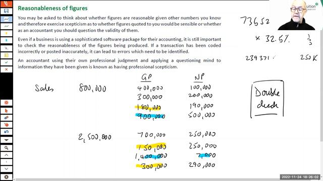 AAT Q2022 Level 3 Financial Accounting: Preparing Financial Statements - Task 6 - First Intuition