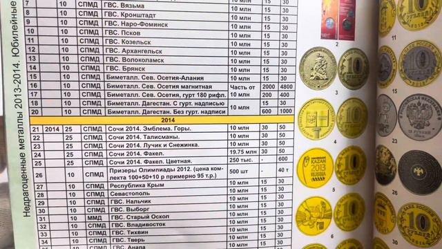 25 рублей 2014 года, буквы СПМД 