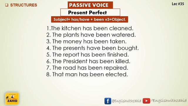 Passive Of Present Perfect|Learn Passive Voice |English Language Class