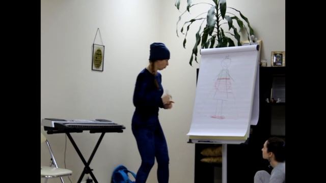 Тело, которое звучит | Вокальный марафон с Анной Devavani | Теория