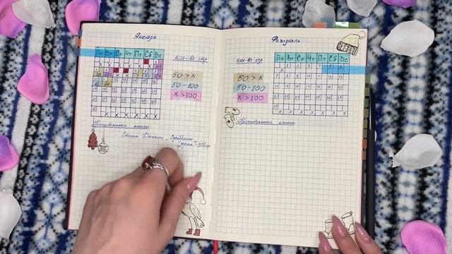 Учим Делать Качественно