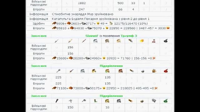 Travian UA4 СКИФЫ