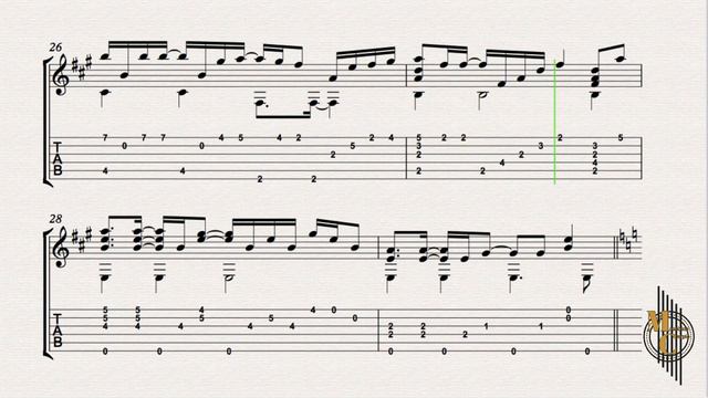Ipagpatawad Mo - VST & Co. | Guitar Tablature Tutorial