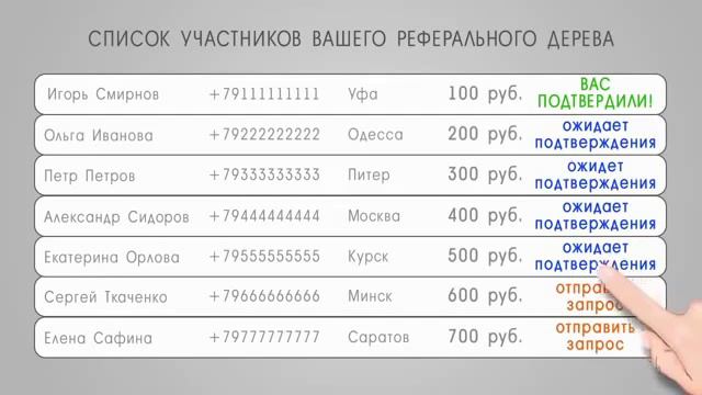 Дари Бери' долгожданный проект 2014 года!