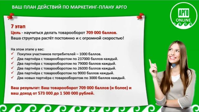Этапы развития в Арго. Внутренние барьеры. Что нужно знать новичку на старте обучения