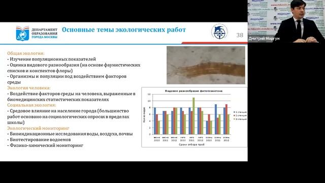 Опыт «зеленых» школ в г. Москве и преимущества для образовательных учреждений