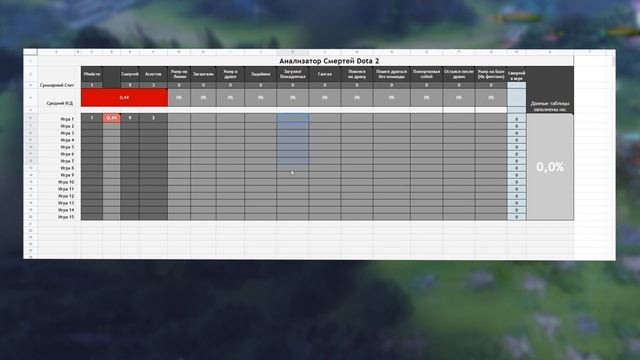 Чистота в каждом движении