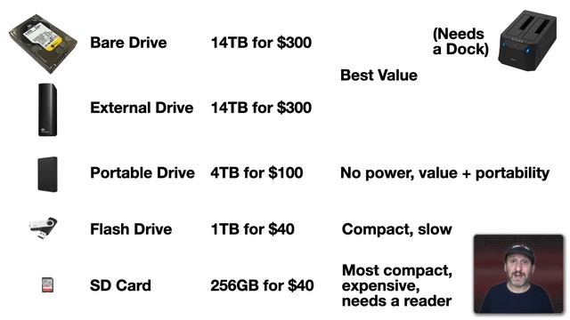 How To Archive Files On A Mac
