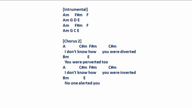 While My Guitar gently weeps Karaoke