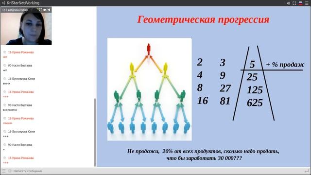 ВВО Екатерина Вебер.15.02.