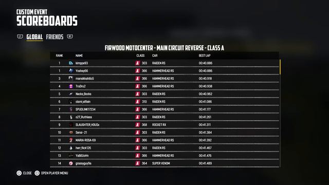 Wreckfest Ps4 *TOP 5* Firwood Motocenter Main Circuit Reverse A-Class