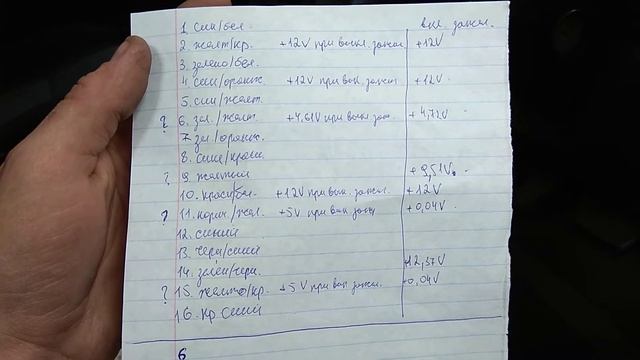 Идеи для ремонта: Сделайте свой дом по-настоящему уникальным