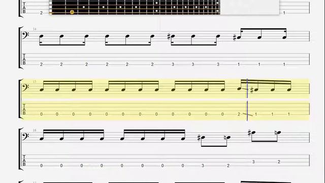 Bloodduster   Wearethewordpolice BASS GUITAR TABLATURE