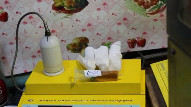 Творческий Потенциал