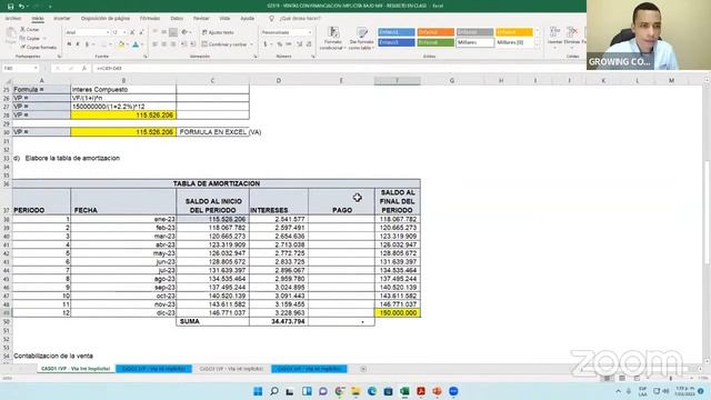 ? VENTAS CON FINANCIACION IMPLICITA BAJO NIIF ?