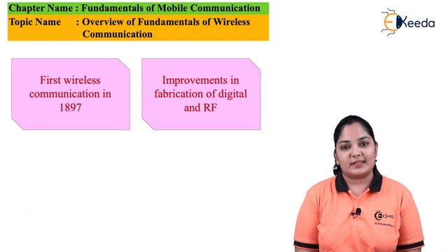 Introduction To Fundamentals Of Wireless Communication - Fundamentals Of Mobile Communication