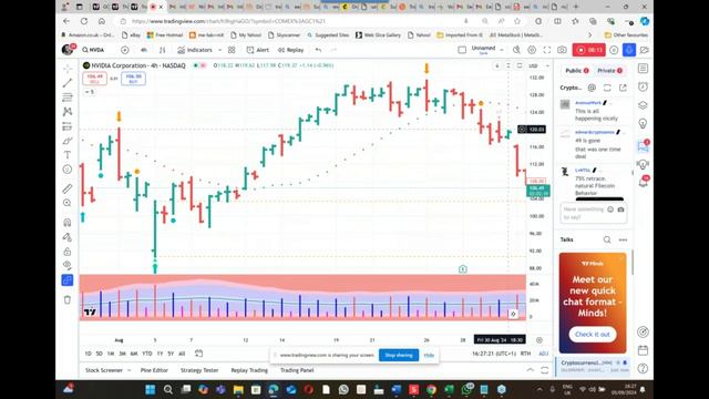 Спрос и предложение на разных интервалах времени.
