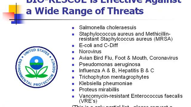 Miracle Product BioRescue Kills Swine Flu (H1N1), Bird Flu (H5N1),MRSA And Mold On Contact