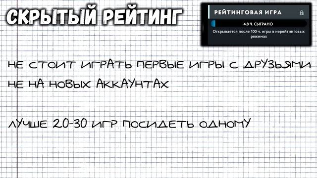 Секреты Творческого Процесса