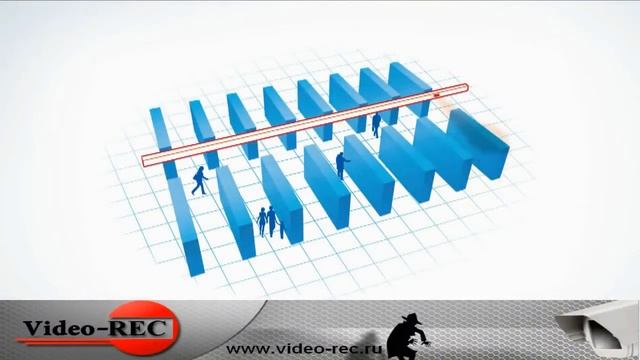Rail CCTV Camera Hypermarkets Video-REC