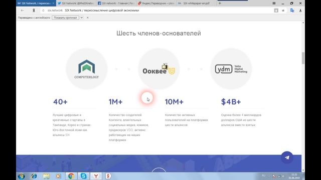 SIX Network - переосмысление цифровой экономики