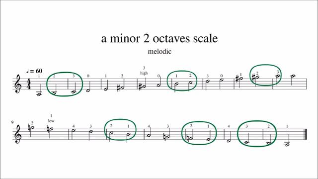A MINOR MELODIC Scale (two Octaves) TUTORIAL For Violin (PLAY ALONG)