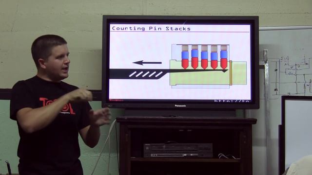 Omaha Maker Group - Steve Beck: Intro To Lockpicking