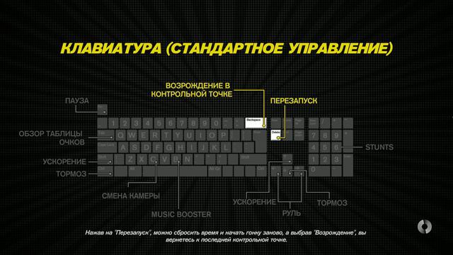 TrackMania Turbo - Часть #1: Дрифт в Каньоне [PC] [4K]