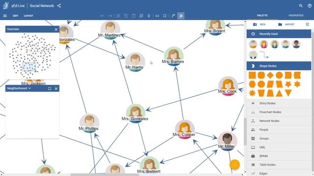 YEd Live: Context Views