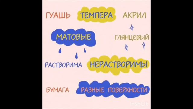 ТЕМПЕРА #почерк_тестдрайв