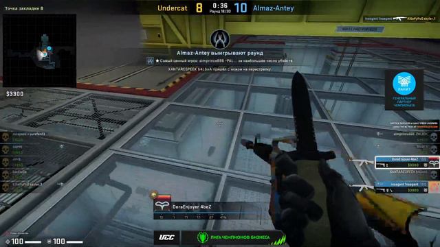 ЛЧБ - осень 2022 | Групповая стадия | Альфа-Банк [Undercat] Vs Ал�