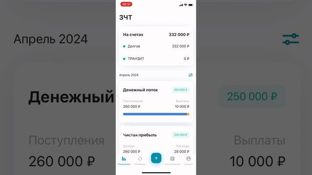 ПФ. Сверка кассы