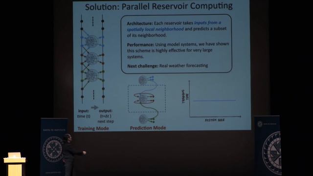 SFI Community Lecture - Michelle Girvan