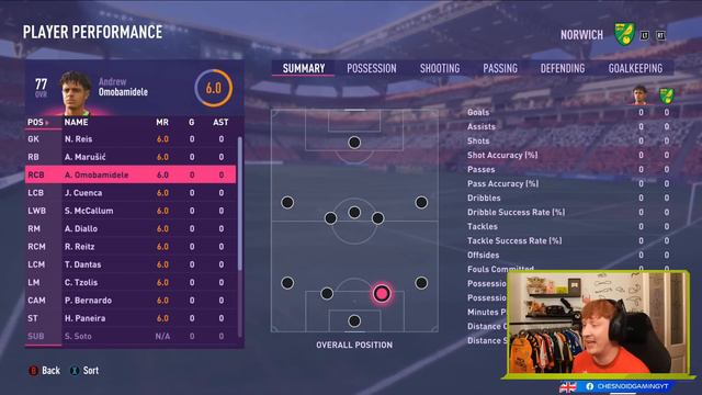 TOP 4, CAN WE DO IT?!! FIFA 22 | Nottingham Forest Career Mode S5 Ep17