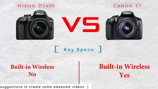 Nikon D3400 Vs Canon T7 Comparison